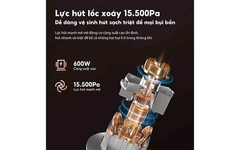 Máy hút bụi gập Aqua CCXL8R - Hàng chính hãng