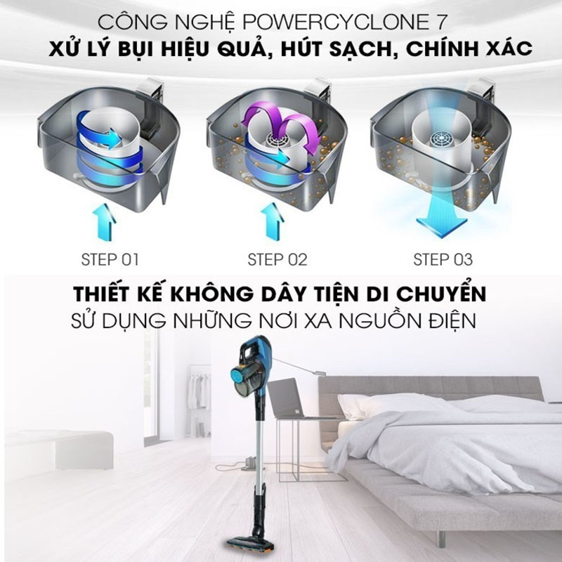 Máy hút bụi không dây Philips SpeedPro Max XC8045/01 - Hàng chính hãng
