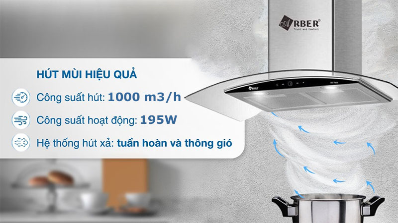 Máy hút mùi tum kính Arber ABTM09 - Hàng chính hãng