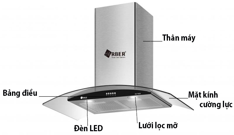 Máy hút khói khử mùi Arber ABTM08 - Hàng chính hãng