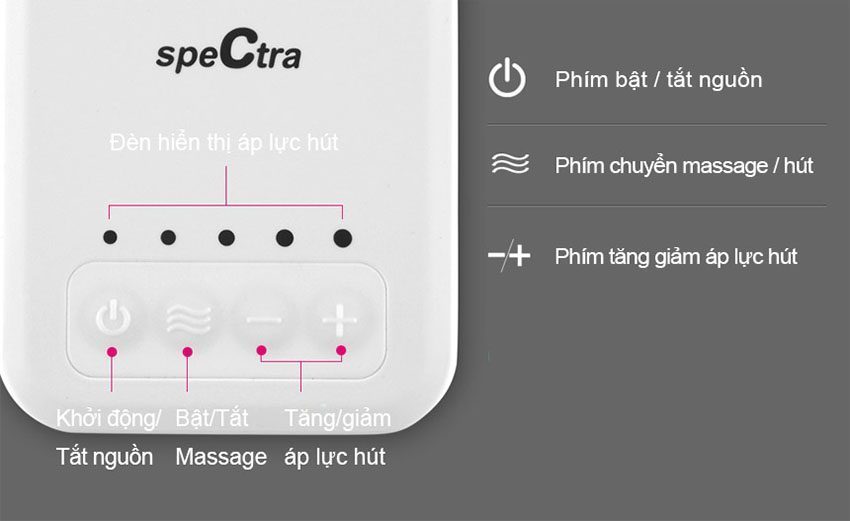 Máy hút sữa điện đơn Spectra Q - Hàng chính hãng