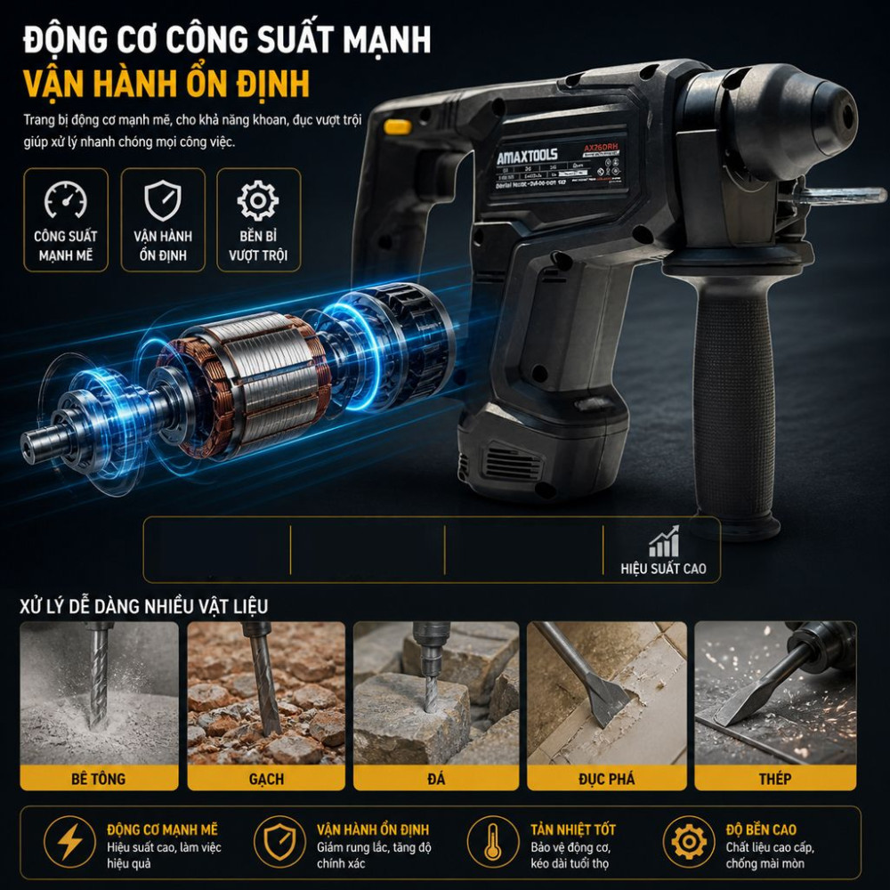 Máy khoan bê tông Amaxtools A3CN26SM - Hàng chính hãng
