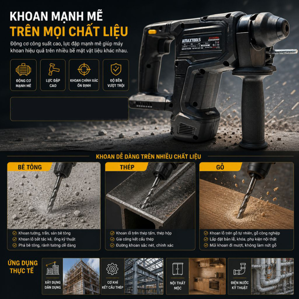 Máy khoan bê tông Amaxtools A3CN26SM - Hàng chính hãng