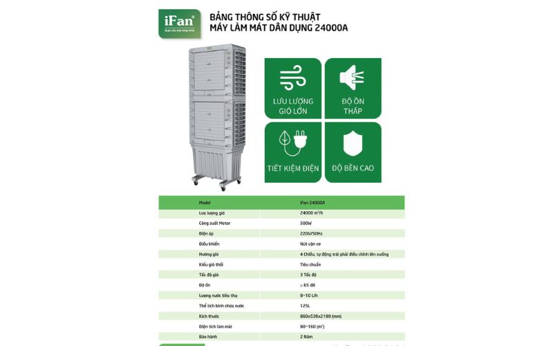 Máy làm mát hơi nước iFan 24000A - Hàng chính hãng