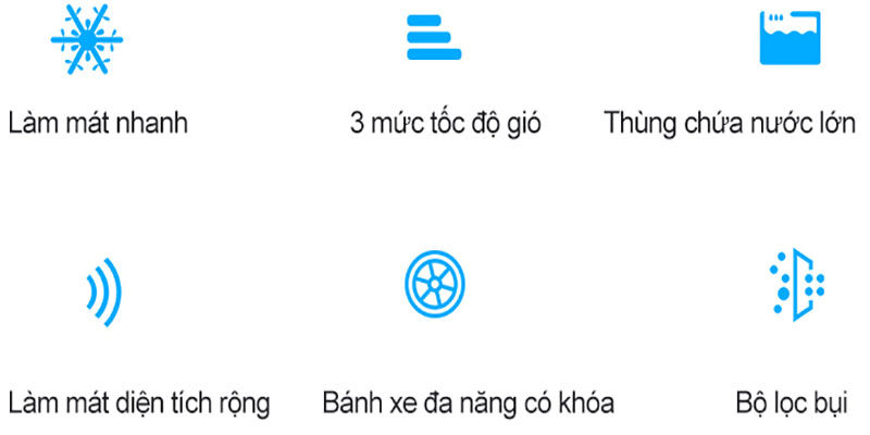 Máy làm mát không khí Penhouse PH-6000CN - Hàng chính hãng