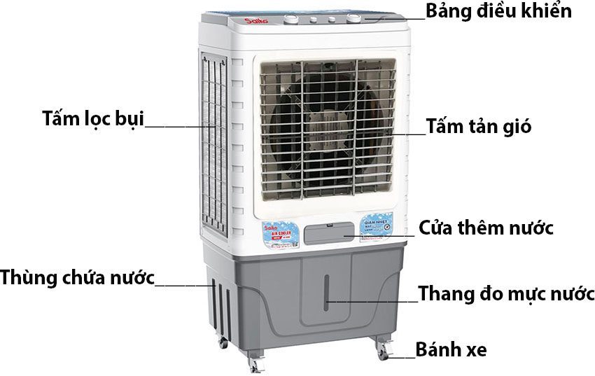 Máy làm mát không khí Saiko AC-6800 - Hàng chính hãng
