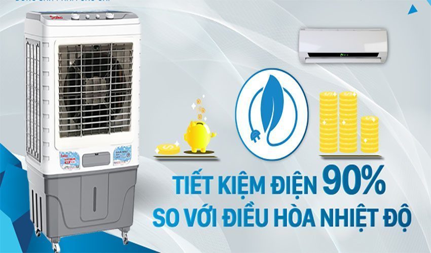 Máy làm mát không khí Saiko AC-6800 - Hàng chính hãng