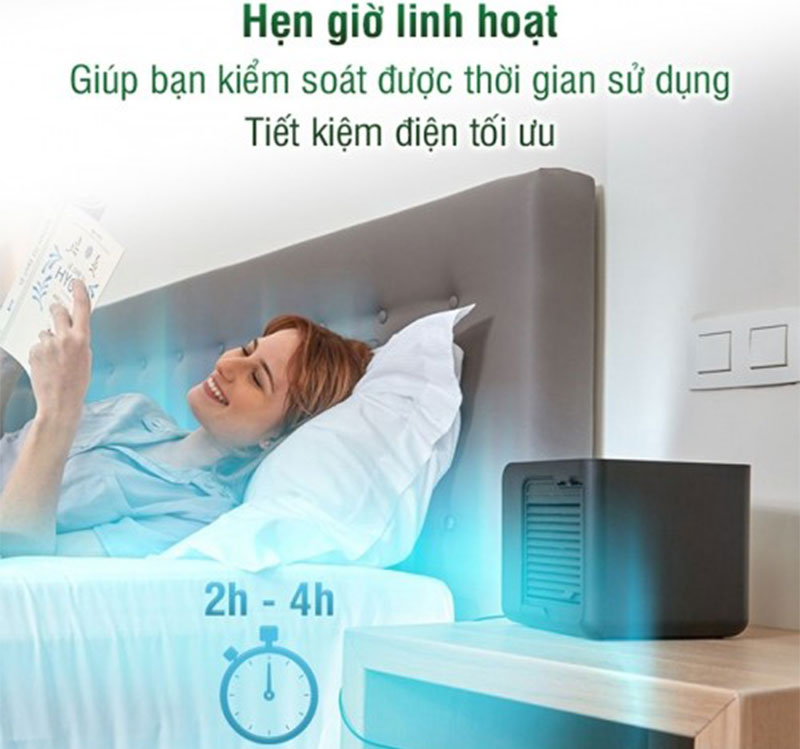 Máy làm mát không khí cá nhân Lanaform BREEZY CUBE LA120801 - Hàng chính hãng