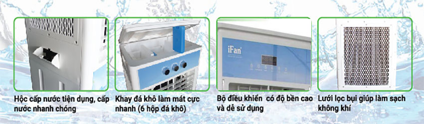 Máy làm mát không khí iFan 7000D  - Hàng chính hãng