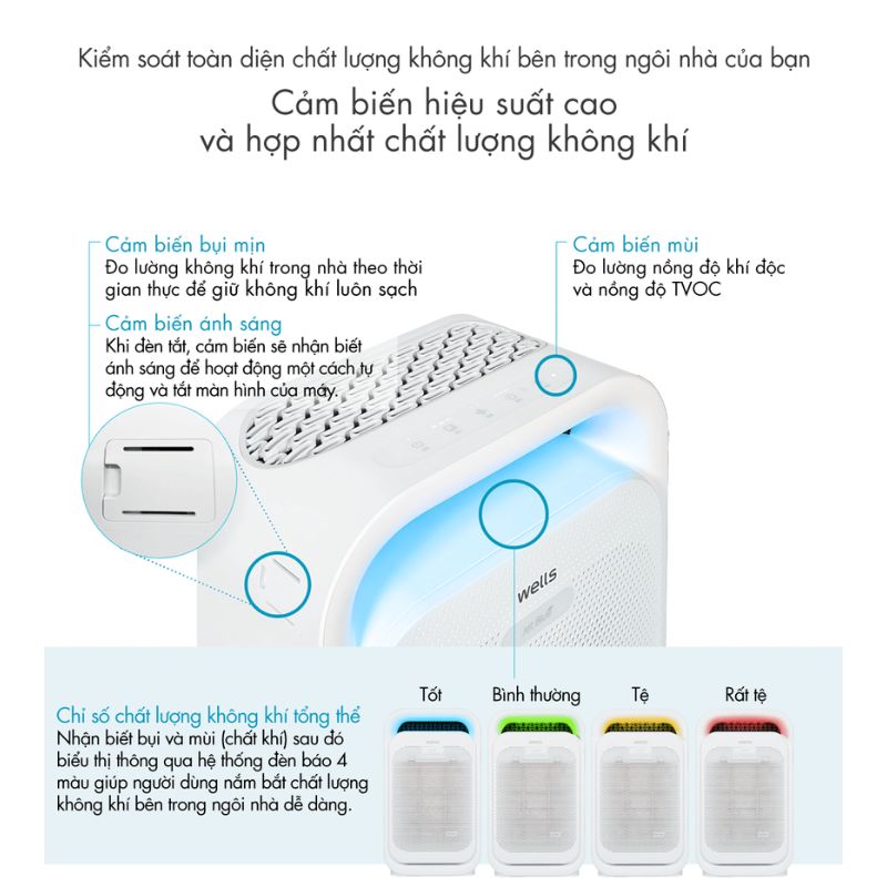 Máy lọc không khí Wells Jet Blue AL 315 AWA - Hàng chính hãng