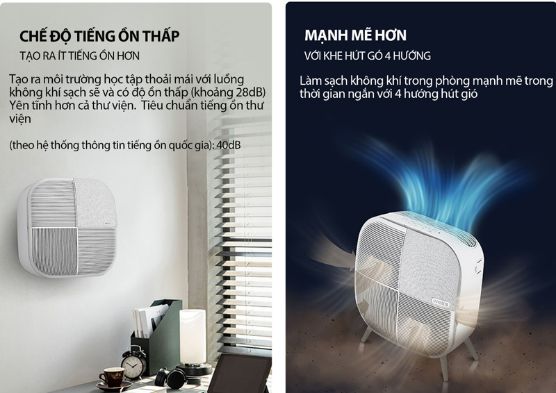 Máy lọc không khí Wells Minimax AQ 106 AGA - Hàng chính hãng