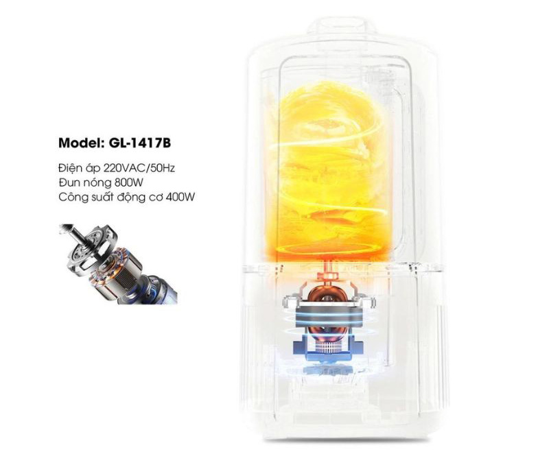 Máy làm sữa hạt Gali GL-1417B - Hàng chính hãng