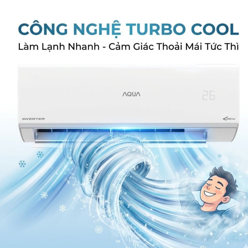 Máy lạnh Aqua inverter 1.5 HP AQA-RUV13RB5 - Hàng chính hãng