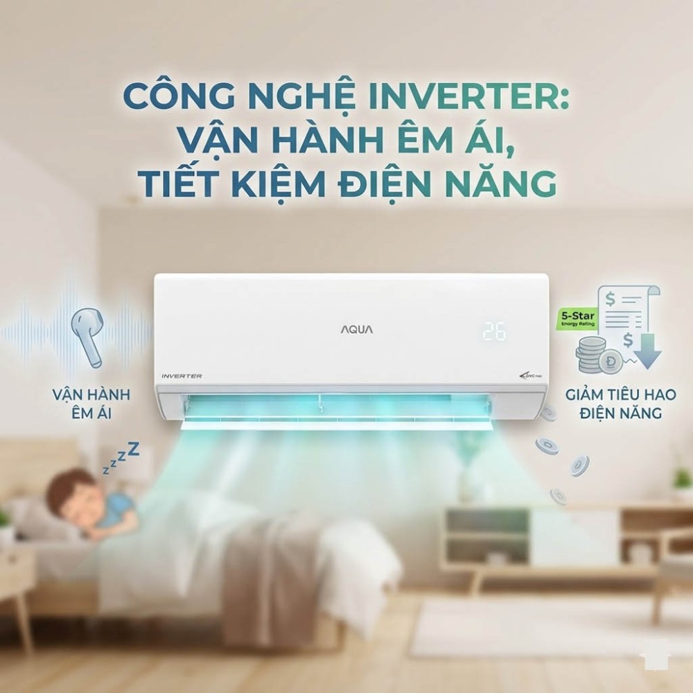 Máy lạnh Aqua inverter 1.5 HP AQA-RUV13RB5 - Hàng chính hãng