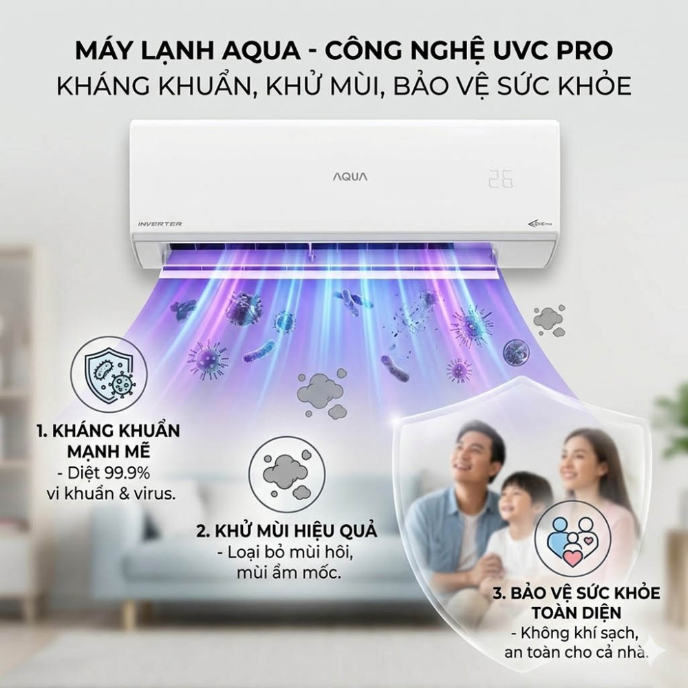 Máy lạnh Aqua inverter 1.5 HP AQA-RUV13RB5 - Hàng chính hãng