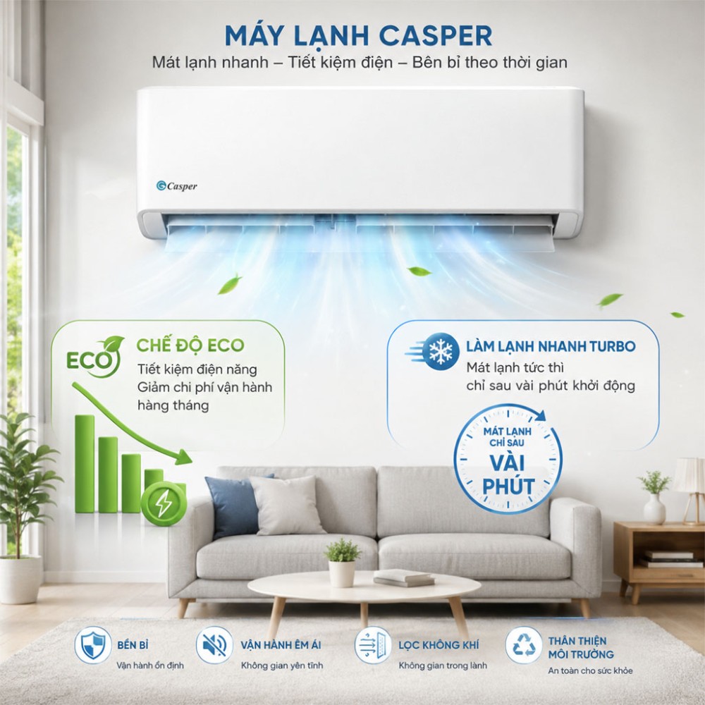 Máy lạnh Casper 1.5 HP SC-12FB36A - Hàng chính hãng