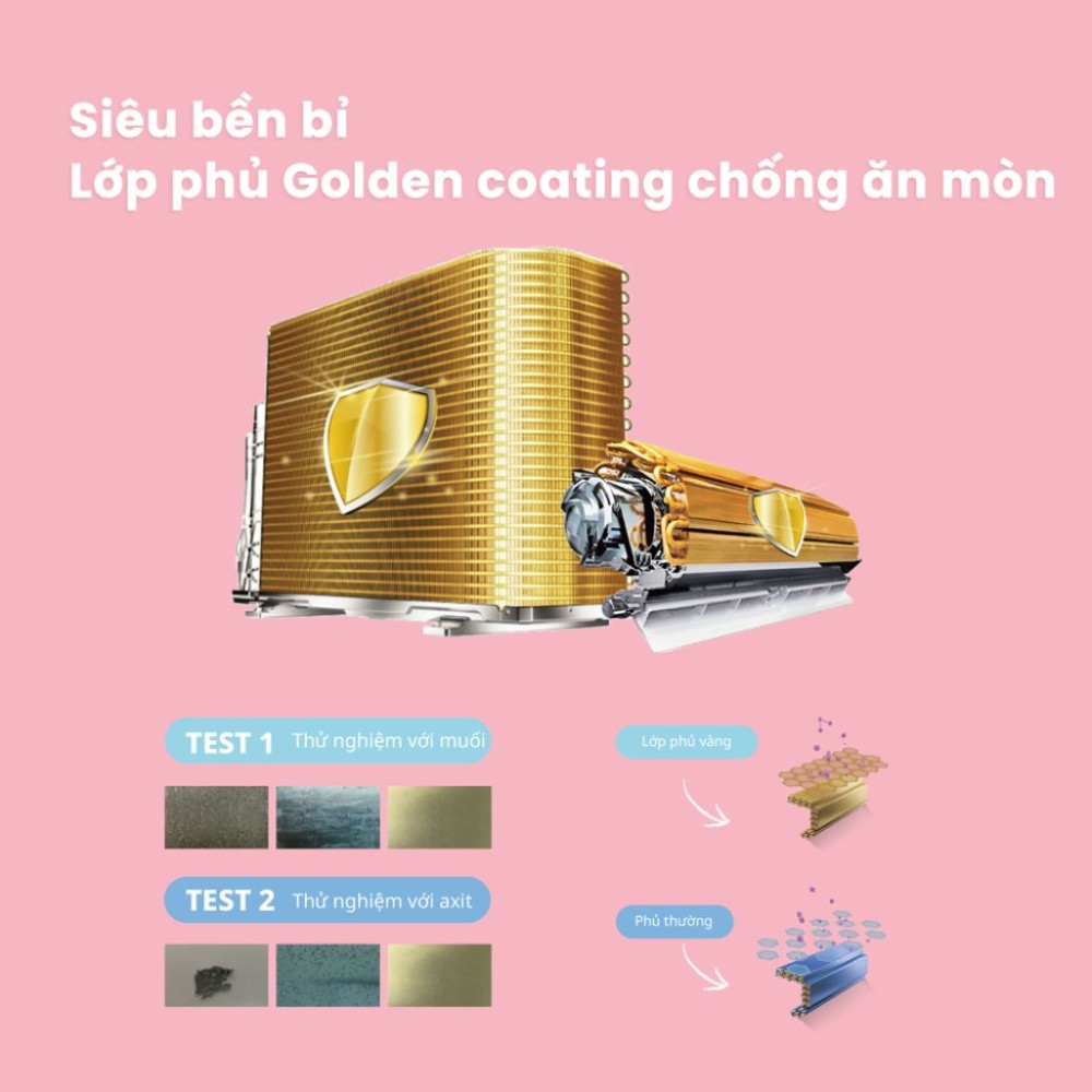 Máy lạnh Comfee inverter 2 HP CFS-18VGD - Hàng chính hãng