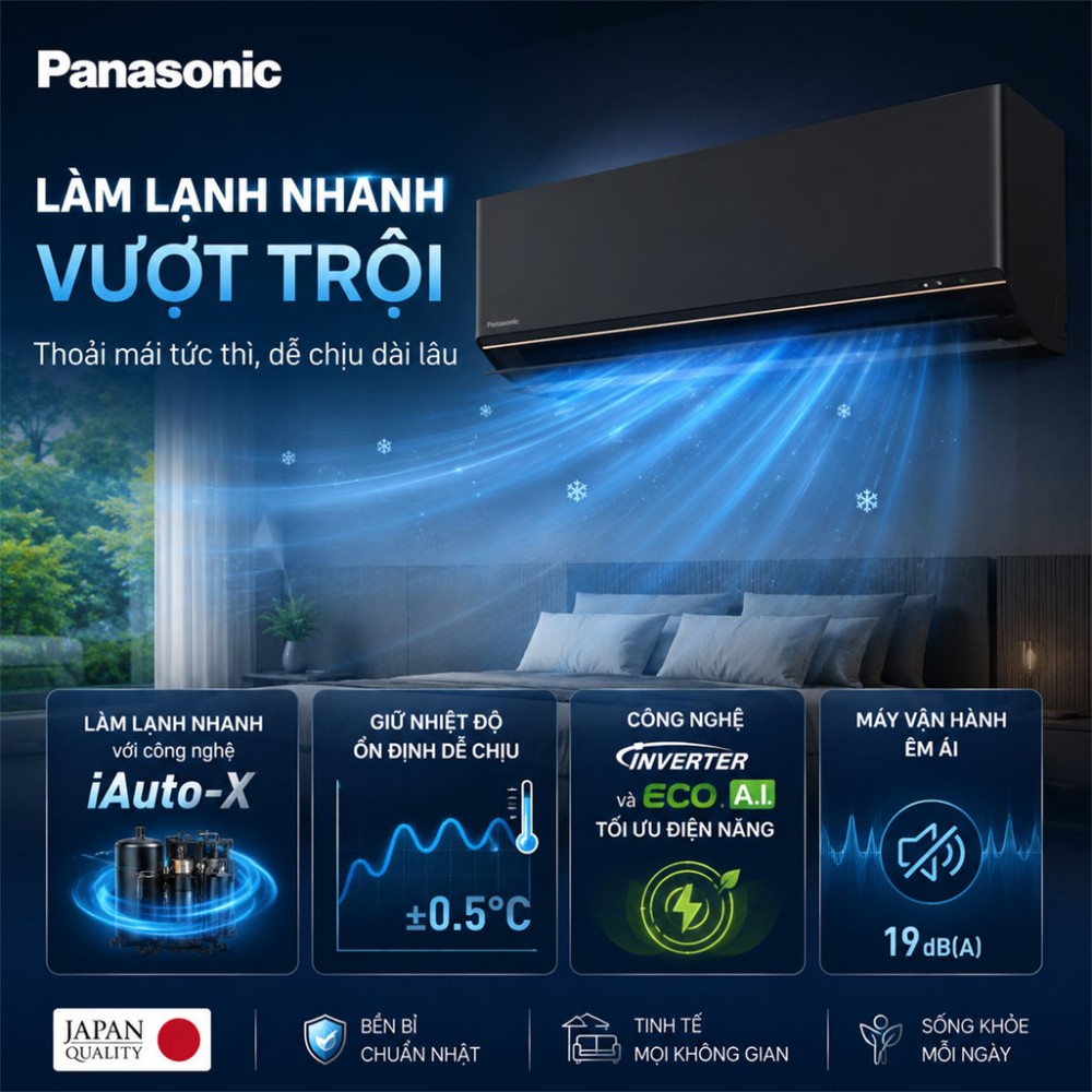 Máy lạnh Panasonic Inverter 1.5 HP CU/CS-AU12BKH-8 - Hàng chính hãng