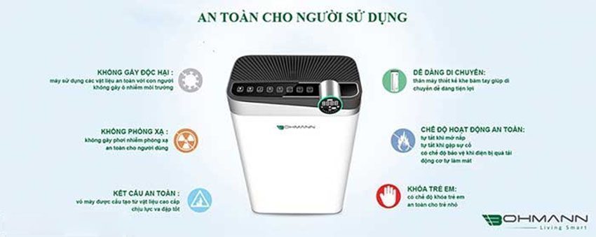 Máy lọc không khí Bohmann B4.02 - Hàng chính hãng