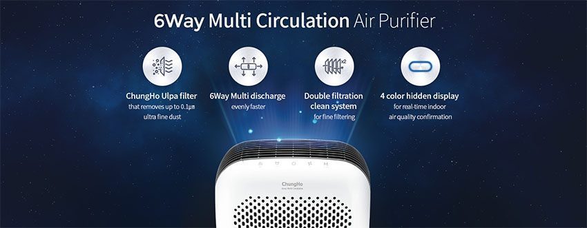 Máy lọc không khí ChungHo 6-Way A850 GAP-25H8550 - Hàng chính hãng