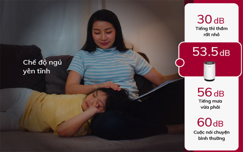 Máy lọc không khí Fujihome AP12 - Hàng chính hãng