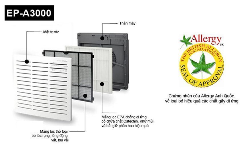 Máy lọc không khí Hitachi EP-A3000 - Hàng chính hãng