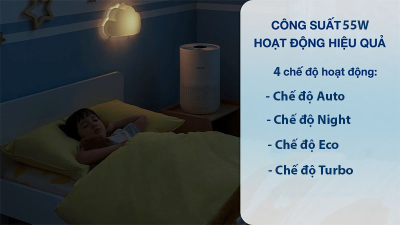 Máy lọc không khí Ideal AP25 - Hàng chính hãng