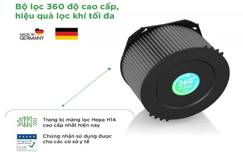 Máy lọc không khí Ideal AP30-PRO - Hàng chính hãng