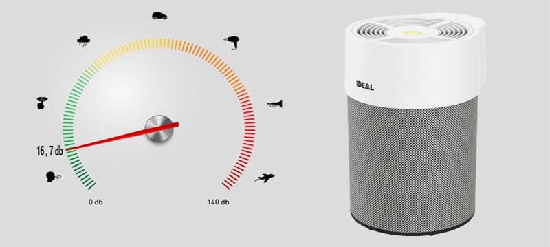 Máy lọc không khí Ideal AP30-PRO - Hàng chính hãng