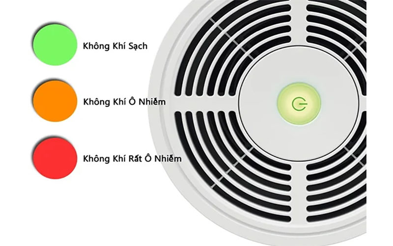 Máy lọc không khí Ideal AP30-PRO - Hàng chính hãng