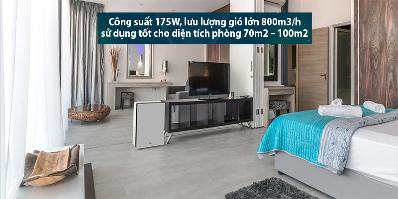 Máy lọc không khí Ideal AP80-PRO - Hàng chính hãng
