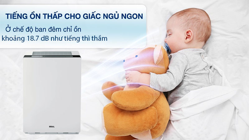 Máy lọc không khí Ideal AP80-PRO - Hàng chính hãng
