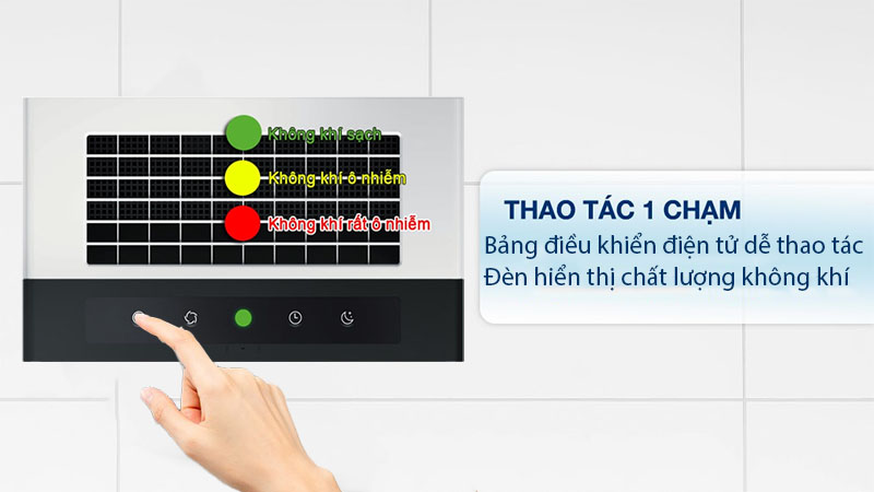 Máy lọc không khí Ideal AP80-PRO - Hàng chính hãng