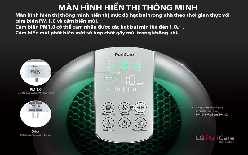 Máy lọc không khí LG Puricare Pro AS40GWWJ1 - Hàng chính hãng