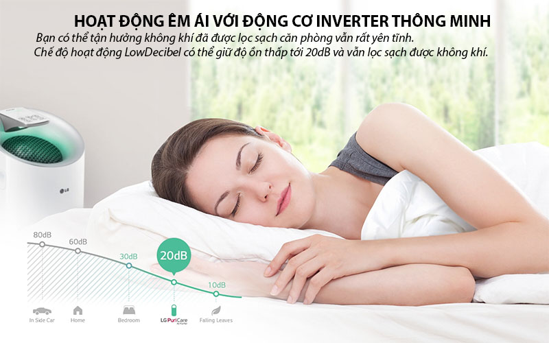 Máy lọc không khí LG Puricare Pro AS40GWWJ1 - Hàng chính hãng