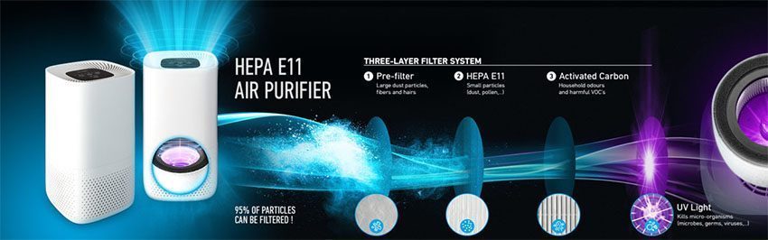 Máy lọc không khí Lanaform Air Purifier LA120209 - Hàng chính hãng