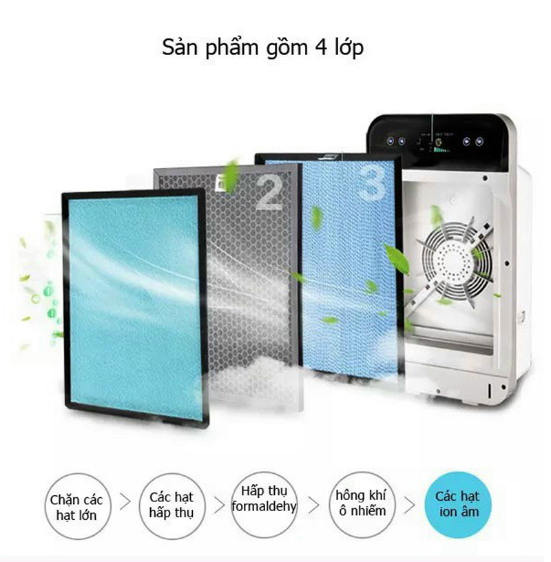 Máy lọc không khí Senkio SK0-800 - Hàng chính hãng