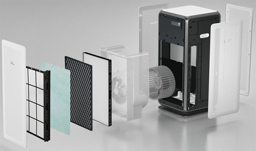 Máy lọc không khí SK-Magic ACLV140VIDWH - Hàng chính hãng