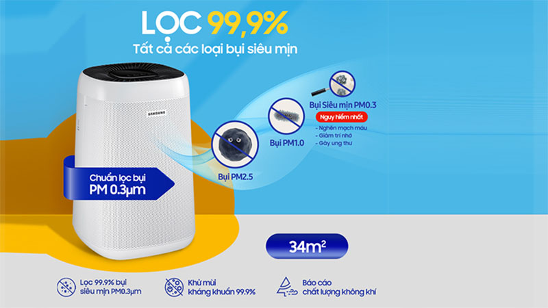 Máy lọc không khí Samsung AX34R3020WW/SV - Hàng chính hãng