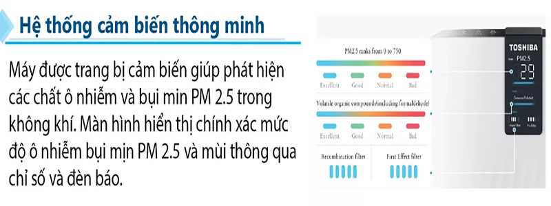 Máy lọc không khí Toshiba CAF-N70(W)VN - Hàng chính hãng