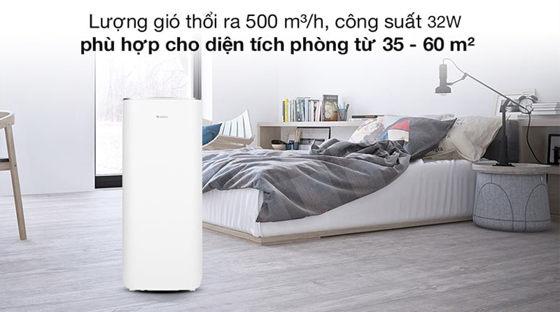 Máy lọc không khí Gree GCF500-AENA - Hàng chính hãng