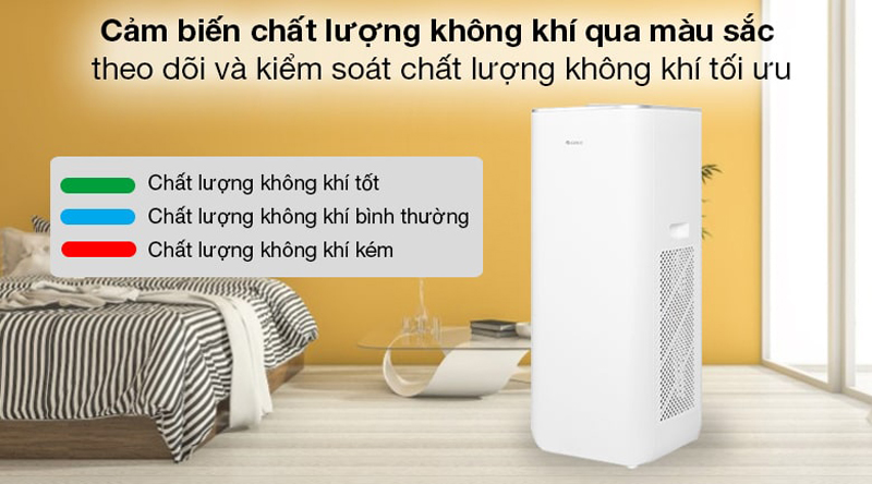 Máy lọc không khí Gree GCF500-AENA - Hàng chính hãng