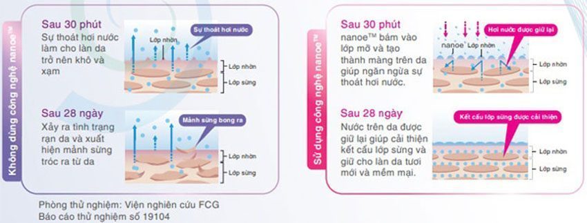 Máy lọc không khí inverter Panasonic F-PXM35-B - Hàng chính hãng
