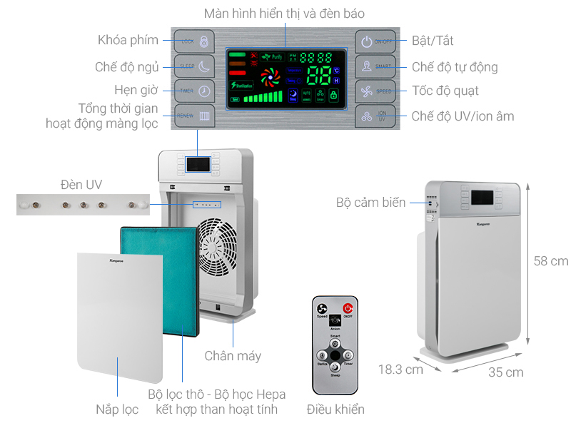 Máy lọc không khí Kangaroo KG30AP1 - Hàng chính hãng