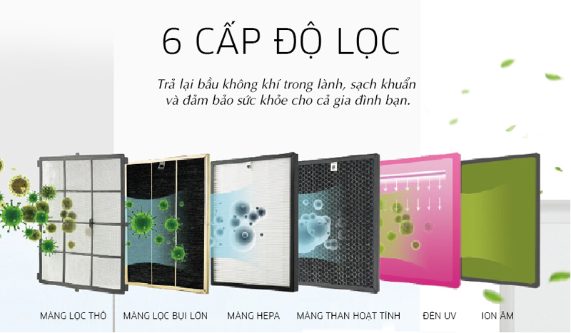 Máy lọc không khí Kangaroo KG30AP1 - Hàng chính hãng