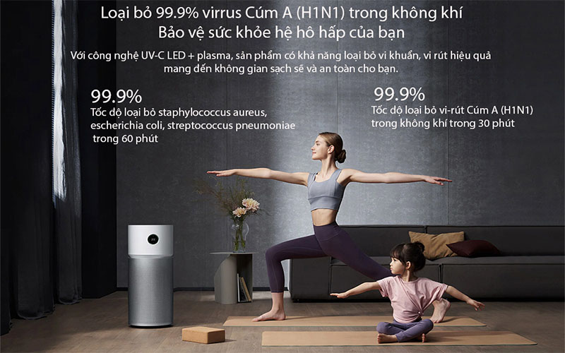 Máy lọc không khí khử trùng Xiaomi Smart Air Purifier Elite BHR6359EU - Hàng chính hãng