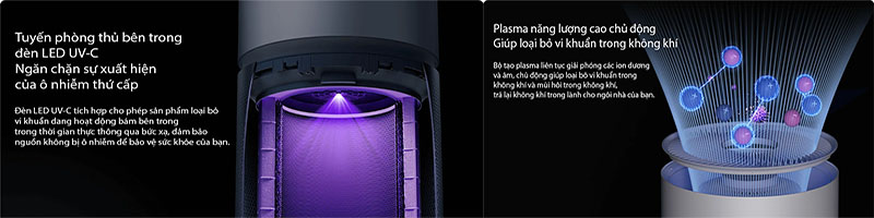 Máy lọc không khí khử trùng Xiaomi Smart Air Purifier Elite BHR6359EU - Hàng chính hãng