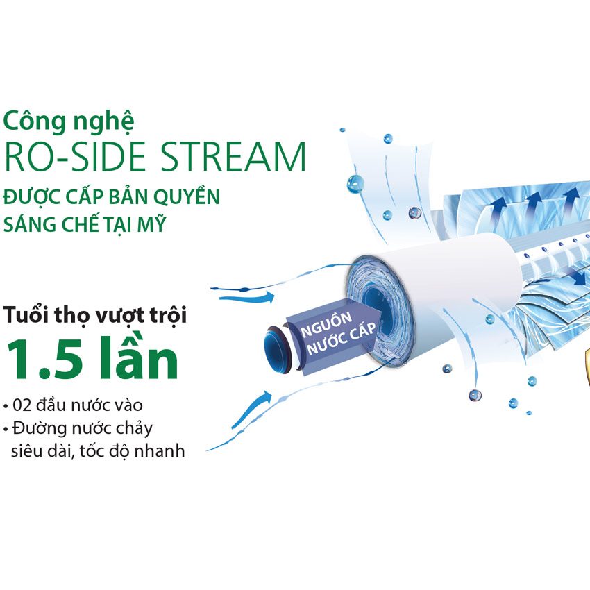 Máy lọc nước A.O.Smith UV AR75-U2  - Hàng chính hãng