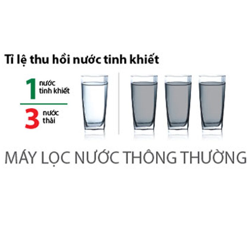 Máy lọc nước A.O.Smith UV AR75-U2  - Hàng chính hãng