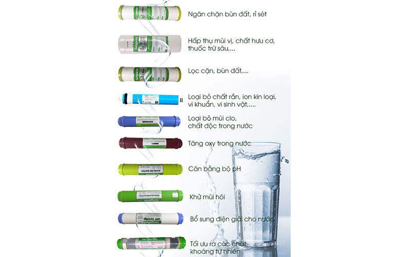 Máy lọc nước Hydrogen Kangaroo KG100HGVTU - Hàng chính hãng